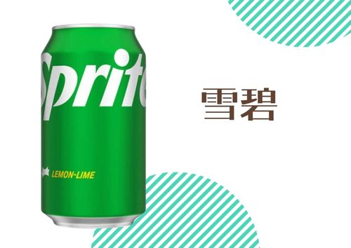 雪碧 (罐裝)